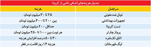 پیام خوزستان