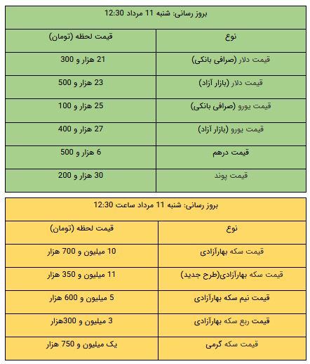 پیام خوزستان