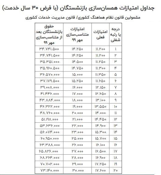 پیام خوزستان