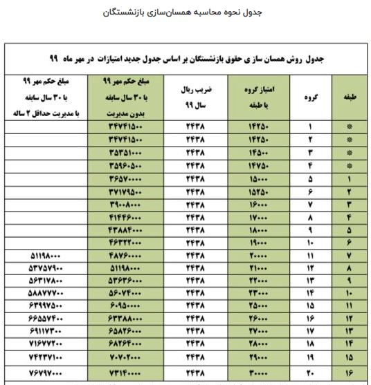 پیام خوزستان