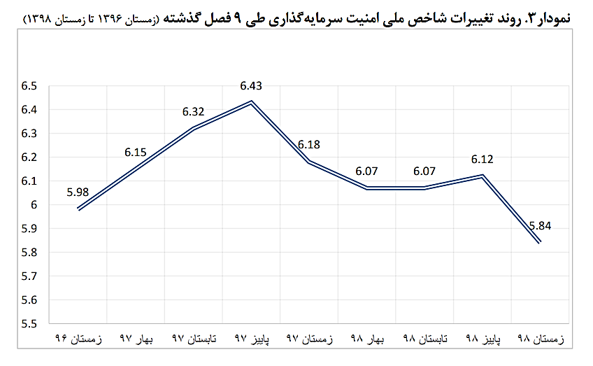 پیام خوزستان