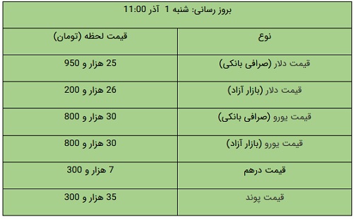 پیام خوزستان