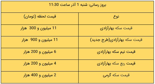 پیام خوزستان