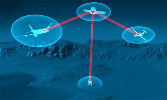 استفاده از لیزر برای اتصال هواپیماها به اینترنت