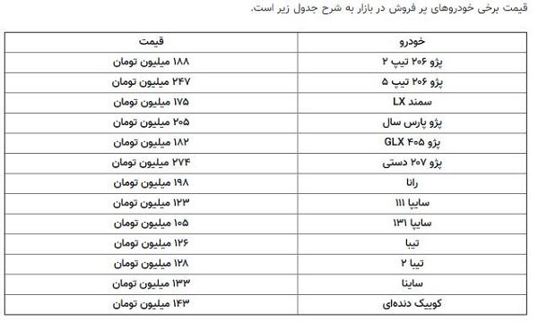 پیام خوزستان
