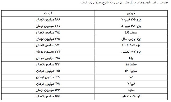 پیام خوزستان