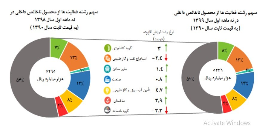 پیام خوزستان