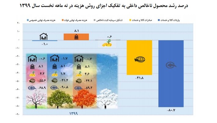 پیام خوزستان