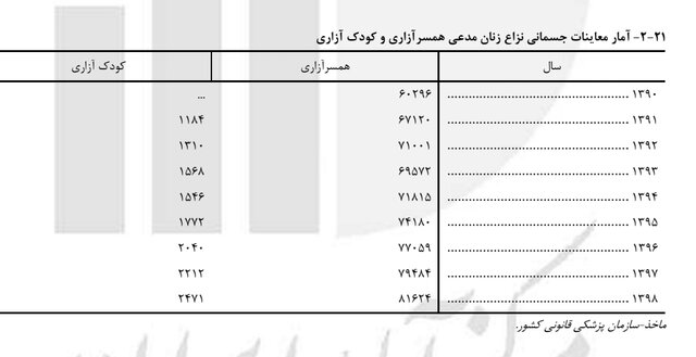 پیام خوزستان