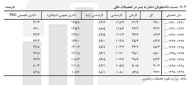 پیام خوزستان