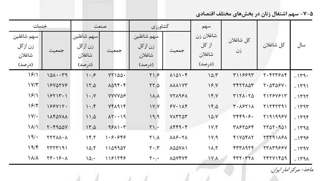 پیام خوزستان