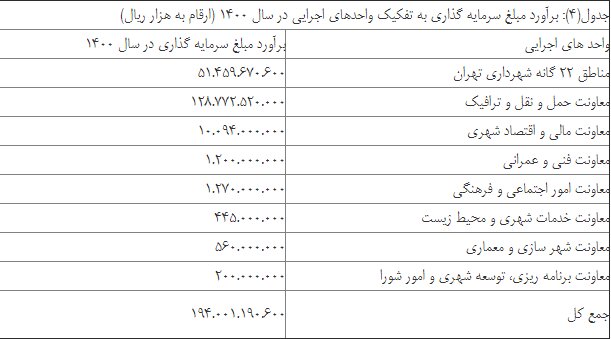 پیام خوزستان