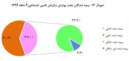 پیام خوزستان