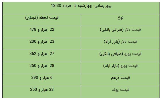 پیام خوزستان