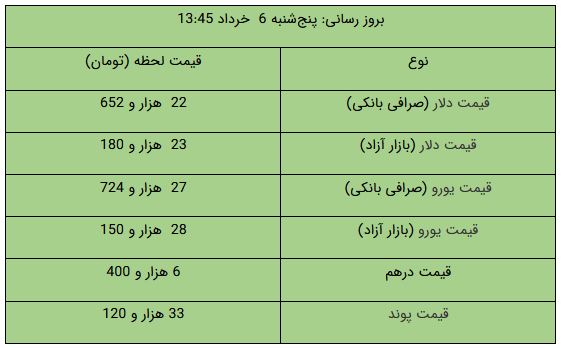 پیام خوزستان