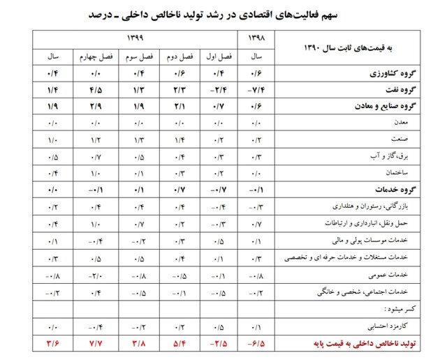 پیام خوزستان