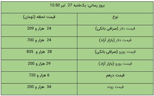 پیام خوزستان