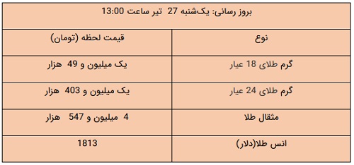 پیام خوزستان