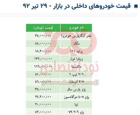 پیام خوزستان