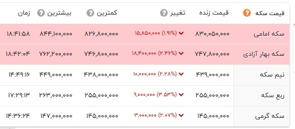 پیام خوزستان