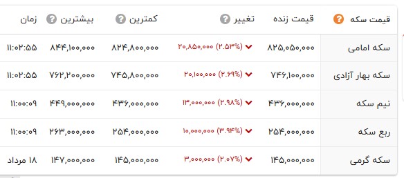 پیام خوزستان