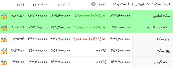 پیام خوزستان