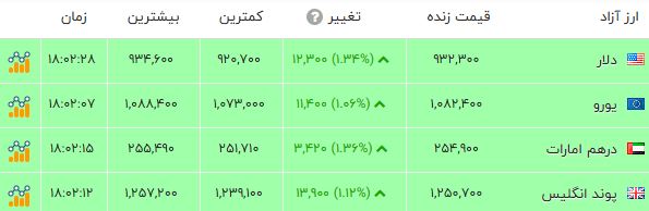 پیام خوزستان