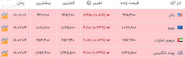 پیام خوزستان