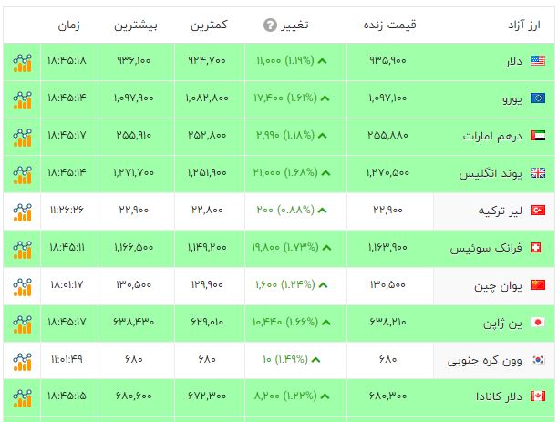 پیام خوزستان