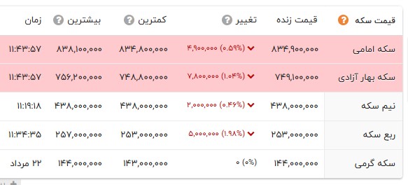 پیام خوزستان