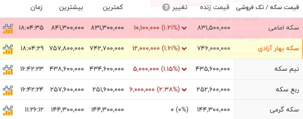 پیام خوزستان