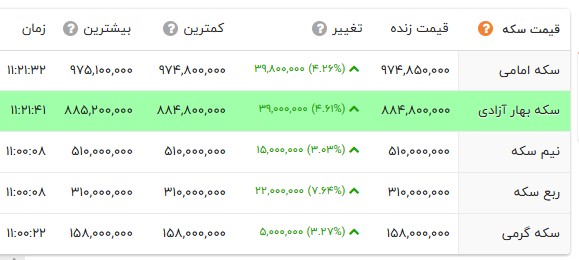 پیام خوزستان