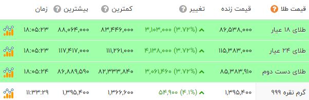 پیام خوزستان