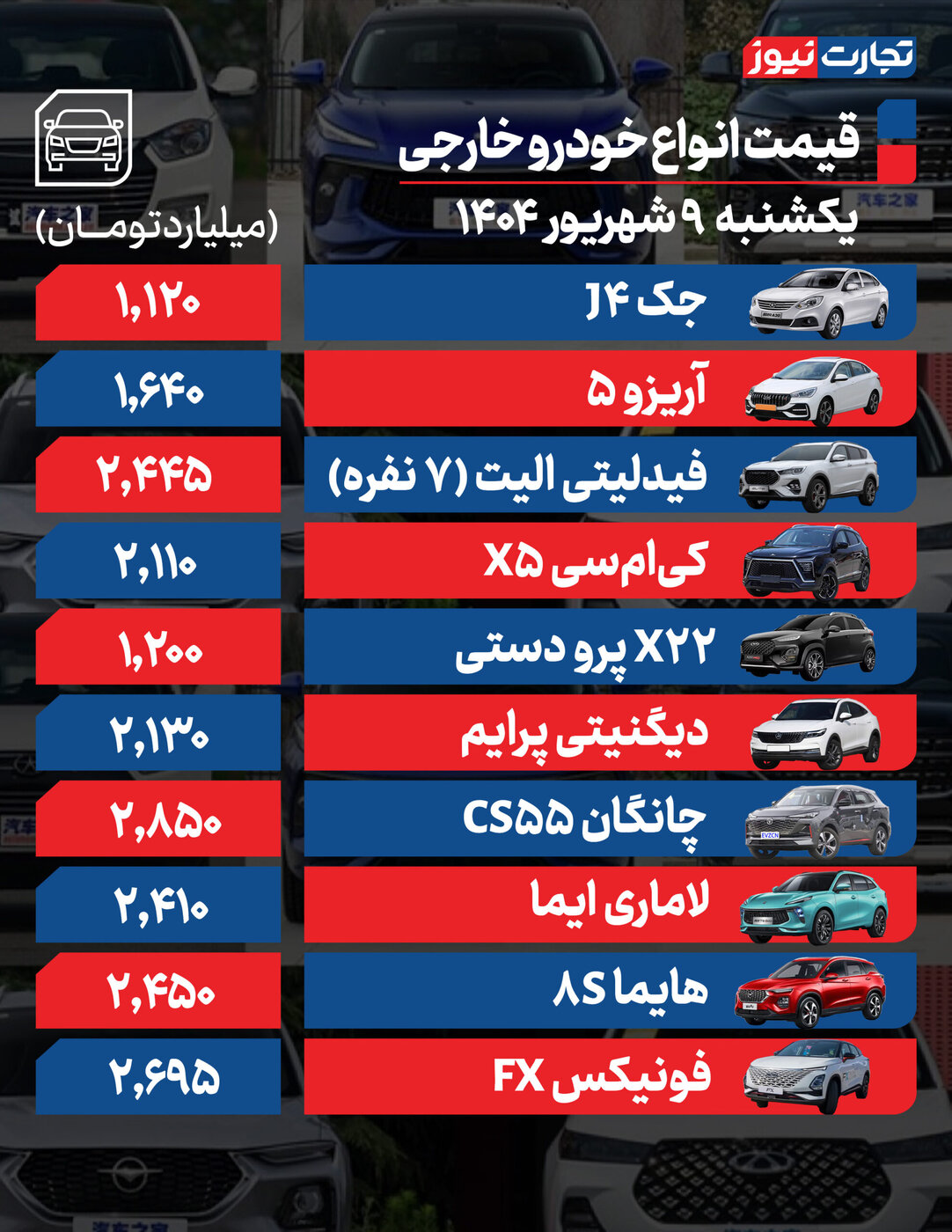 پیام خوزستان