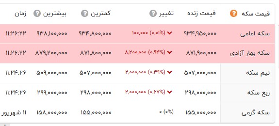 پیام خوزستان