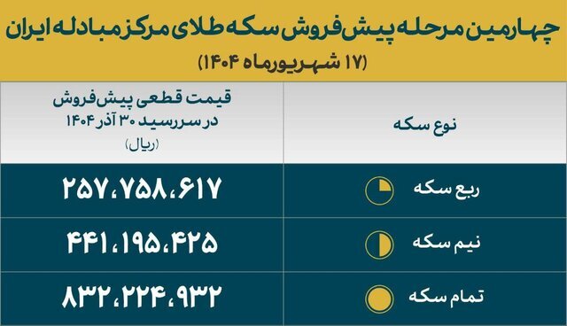 پیام خوزستان