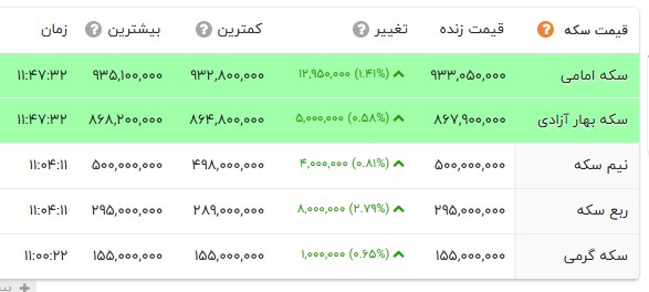 پیام خوزستان