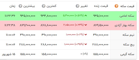 پیام خوزستان