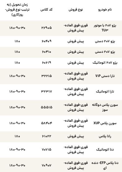 پیام خوزستان