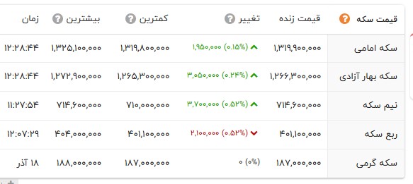 پیام خوزستان