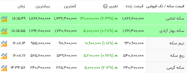 پیام خوزستان