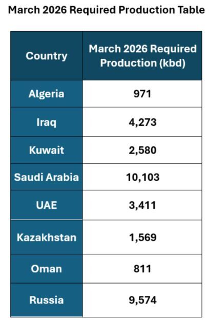 پیام خوزستان