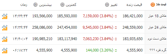 پیام خوزستان