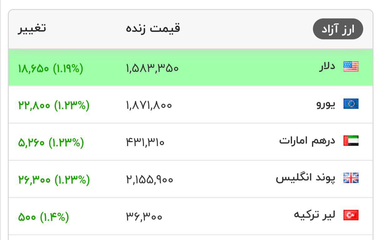 پیام خوزستان