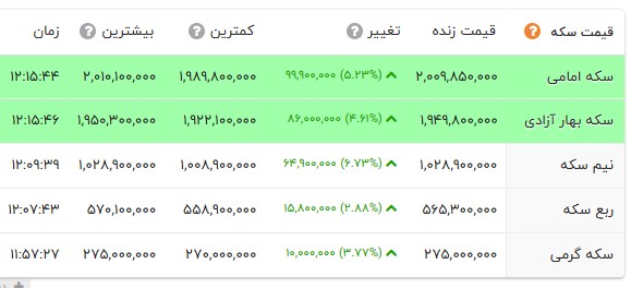 پیام خوزستان