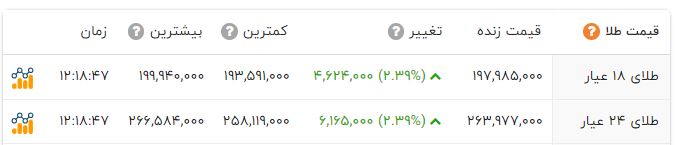 پیام خوزستان