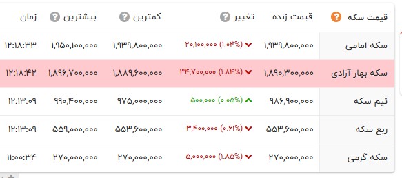 پیام خوزستان