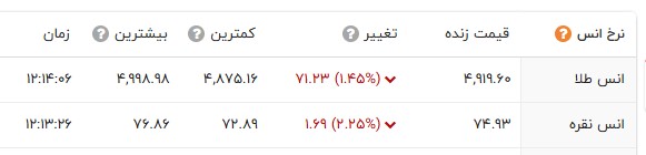 پیام خوزستان