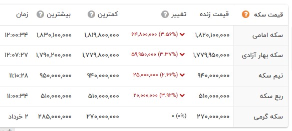 پیام خوزستان