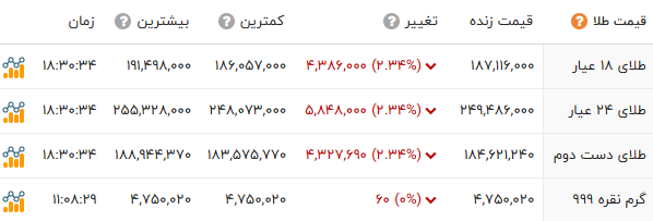 پیام خوزستان
